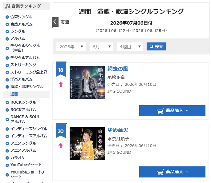 ランキング